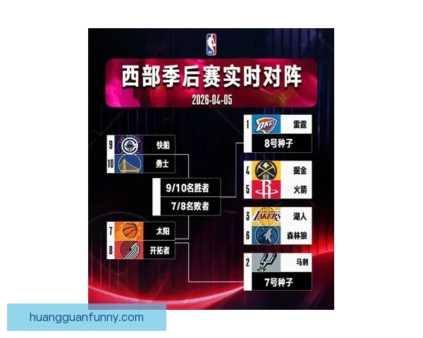 文班对决约基奇冲击12连胜 活塞力争提前锁定东部榜首